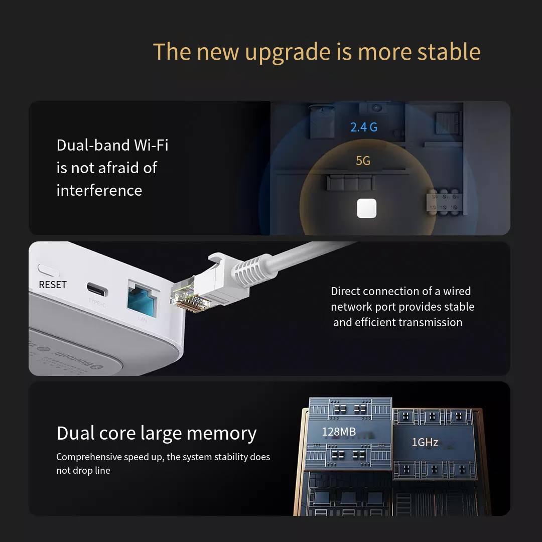 شبكة عمل ذكية أصلية من شاومي M - مراجعة Xiaomi Hub Mijia Hub وسعره